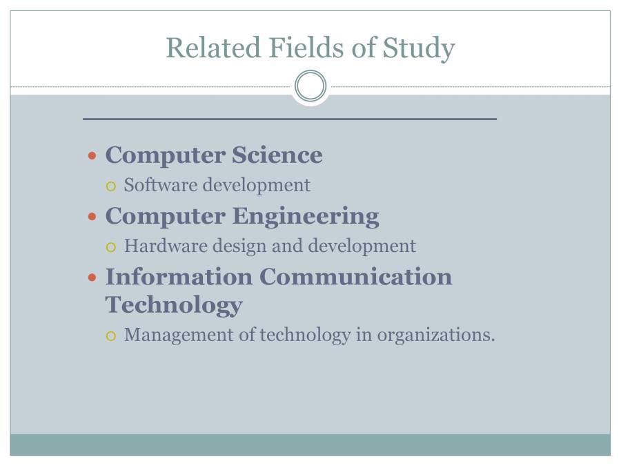 Computer Hardware Basics PowerPoint Slides LearnPick India