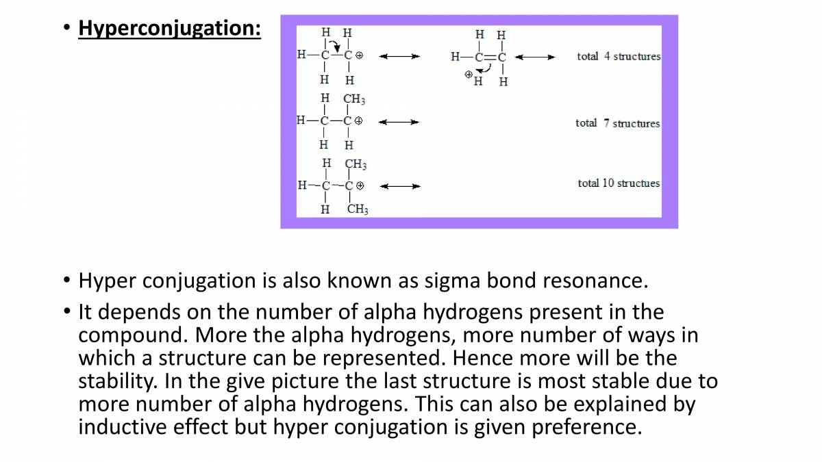 Inductive Resonance And Hyper Conjugation Effects PowerPoint Slides