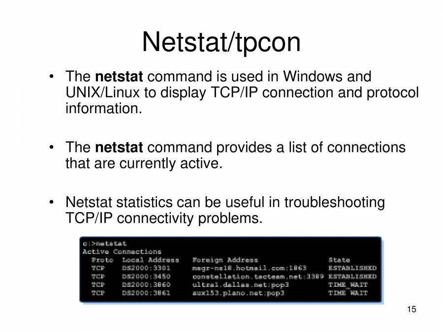 Networking Protocols, Devices - PowerPoint Slides - LearnPick India