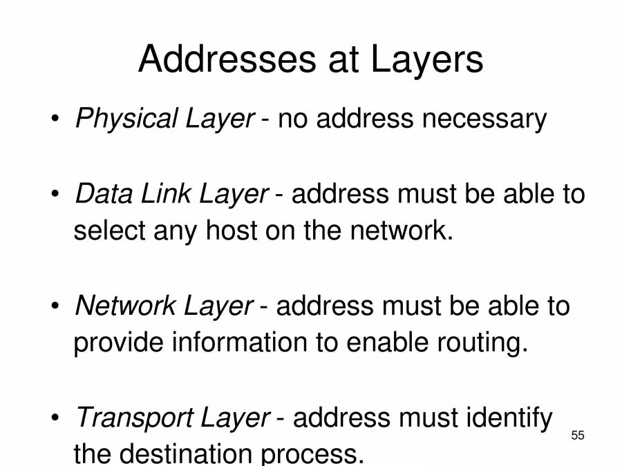 Networking Protocols, Devices PowerPoint Slides LearnPick India