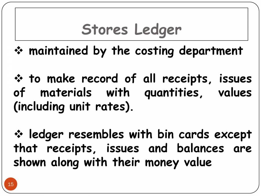 Materials Accounting PowerPoint Slides LearnPick India