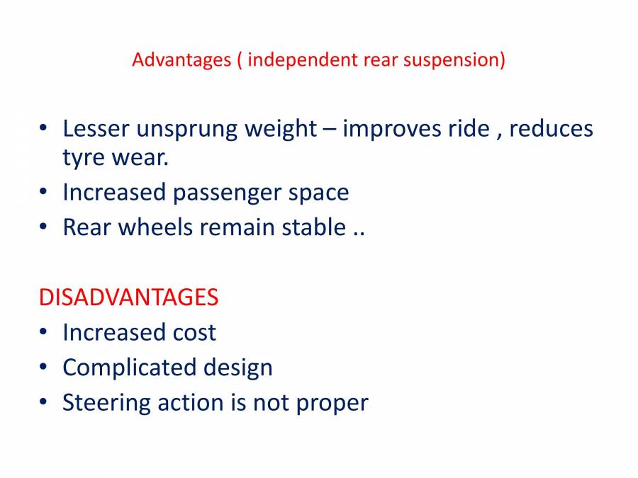 Suspension System In A Car PowerPoint Slides LearnPick India