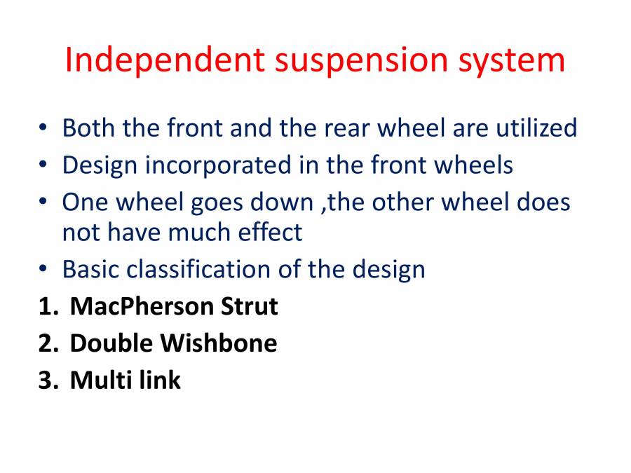 Suspension System In A Car PowerPoint Slides LearnPick India