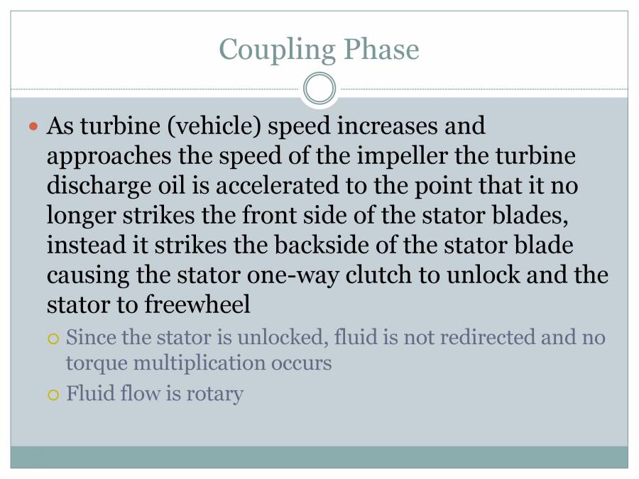 Torque Converter PowerPoint Slides LearnPick India