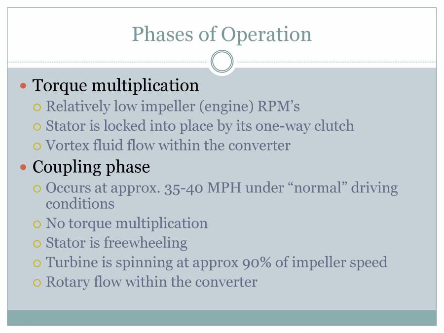 Torque Converter PowerPoint Slides LearnPick India