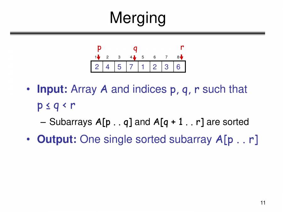 Merge Sort And Quick Sort - PowerPoint Slides - LearnPick India