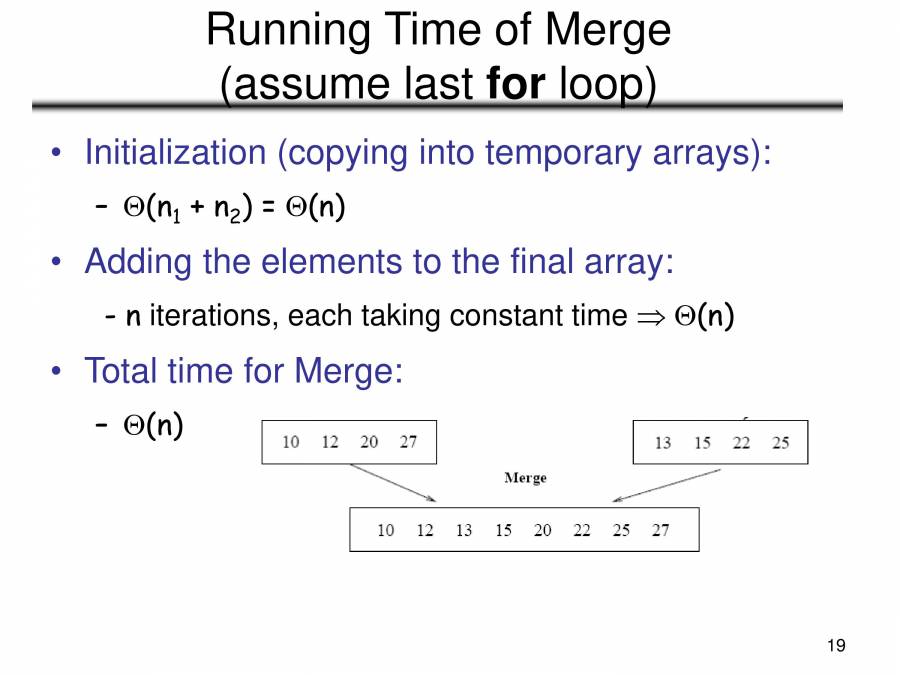 Merge Sort And Quick Sort - PowerPoint Slides - LearnPick India