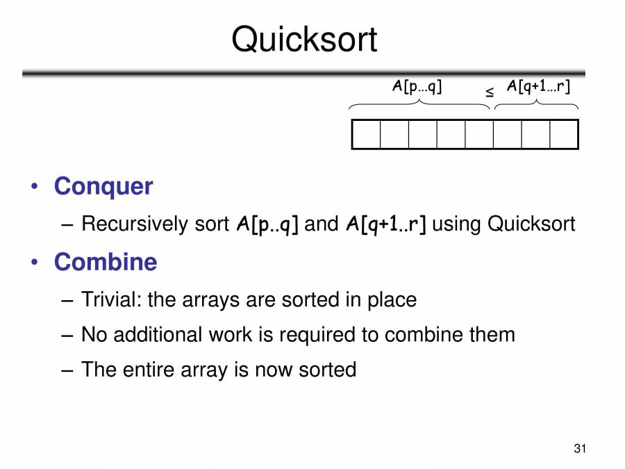 Merge Sort And Quick Sort - PowerPoint Slides - LearnPick India