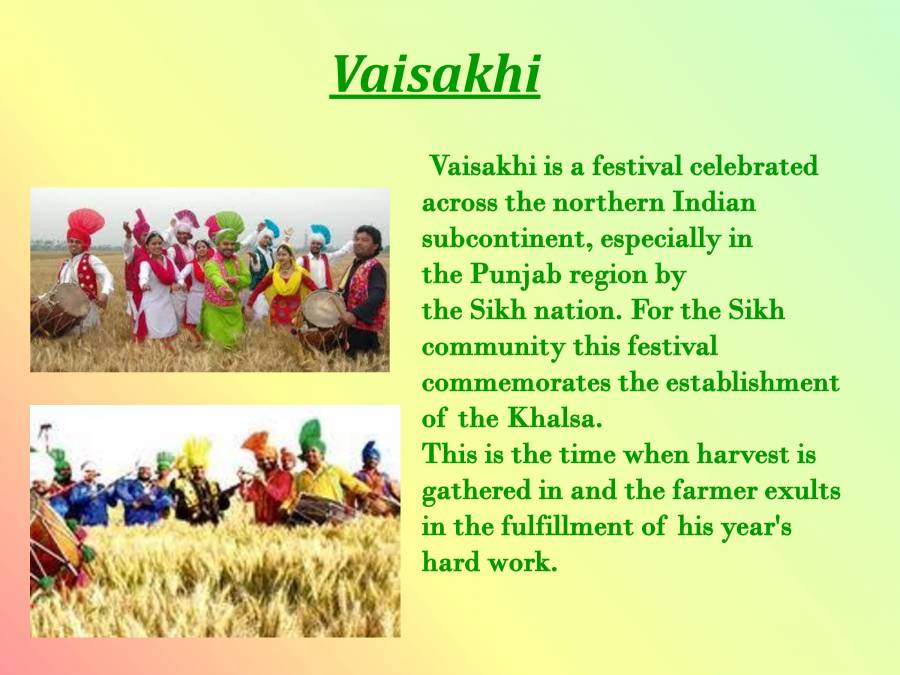 Indian Cultural Diversity - PowerPoint Slides - LearnPick India