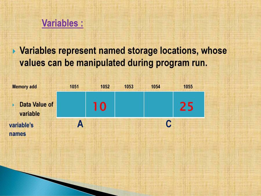Data Handling - PowerPoint Slides - LearnPick India