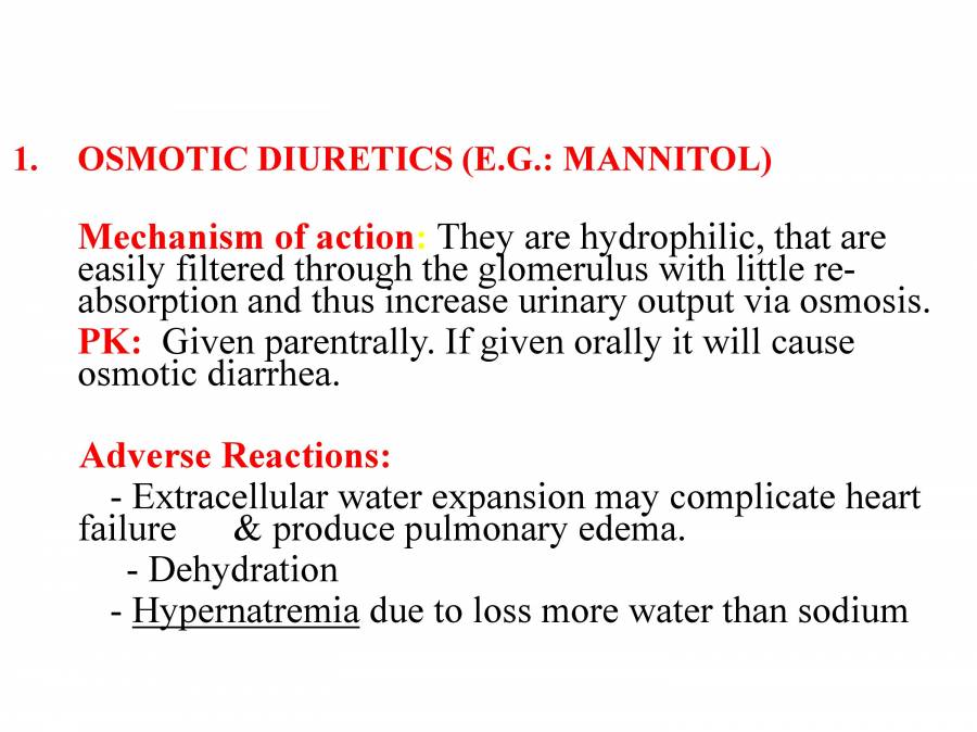 Diuretics PowerPoint Slides LearnPick India
