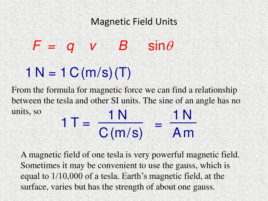 Magnetic Property Of Material - PowerPoint Slides - LearnPick India
