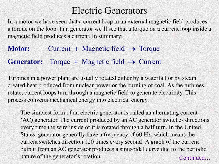 Magnetic Property Of Material - PowerPoint Slides - LearnPick India
