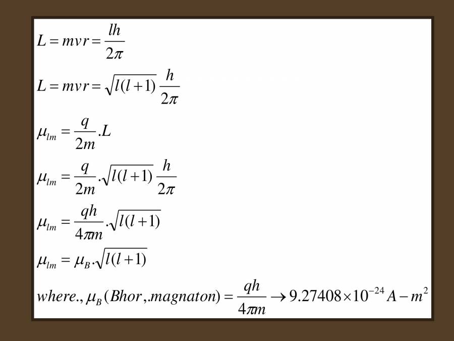 Magnetic Property Of Material - PowerPoint Slides - LearnPick India