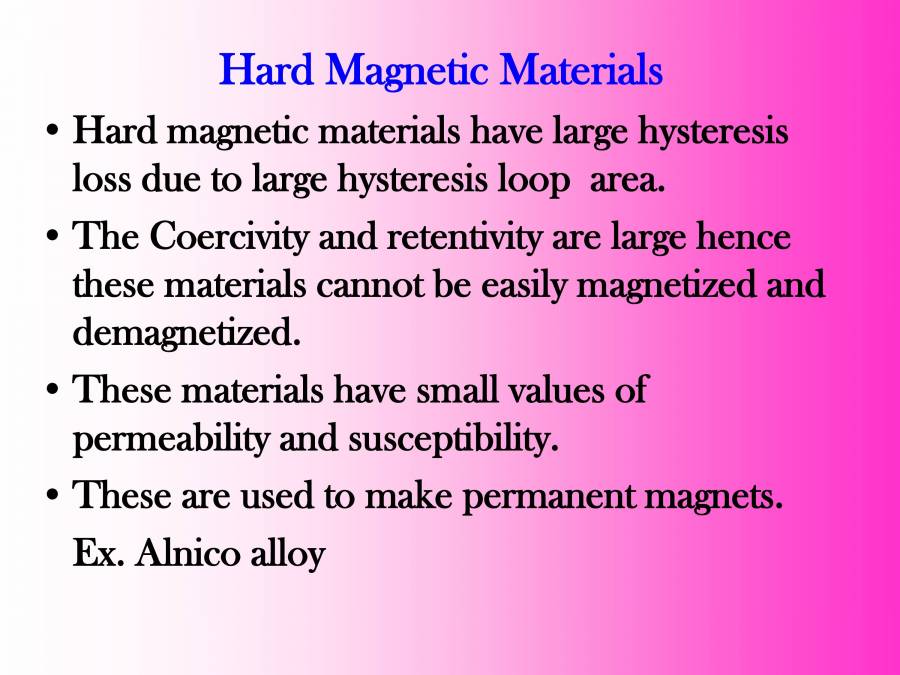 Property Of Material PowerPoint Slides LearnPick India