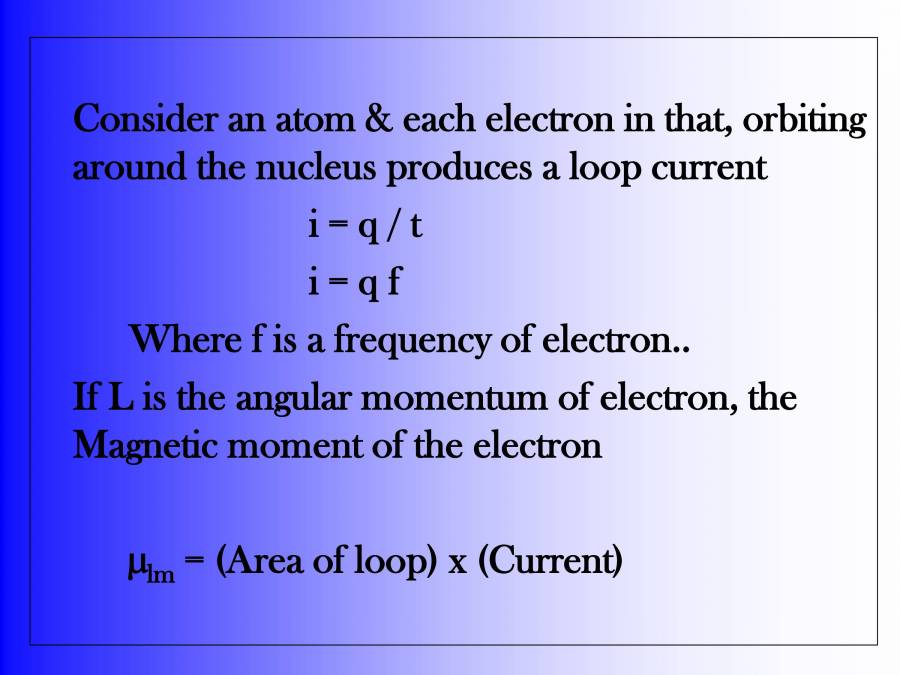 Magnetic Property Of Material - PowerPoint Slides - LearnPick India