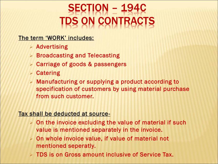 Provisions For TDS PowerPoint Slides LearnPick India