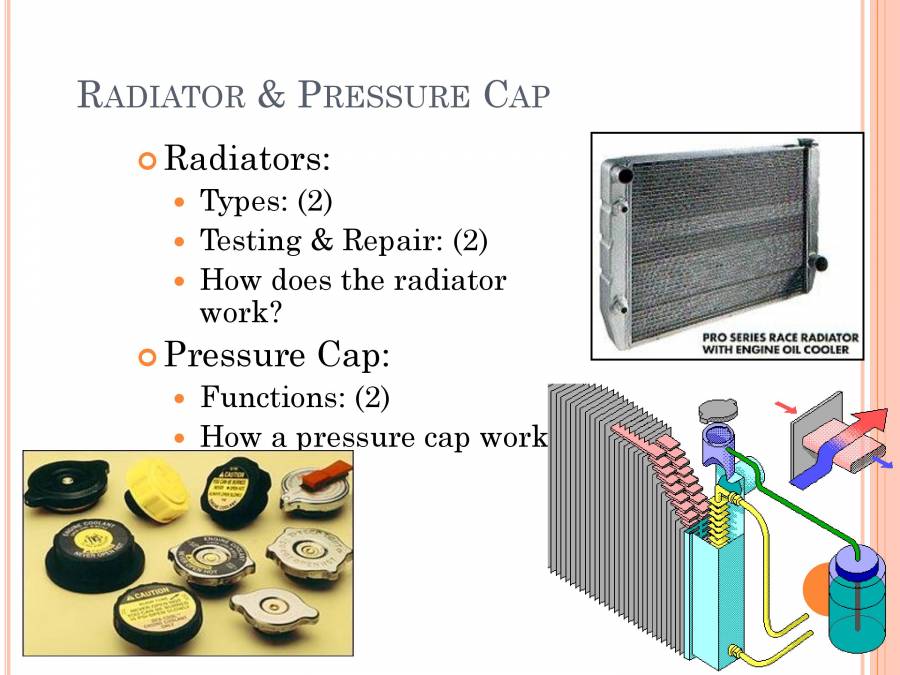 Cooling System PowerPoint Slides LearnPick India