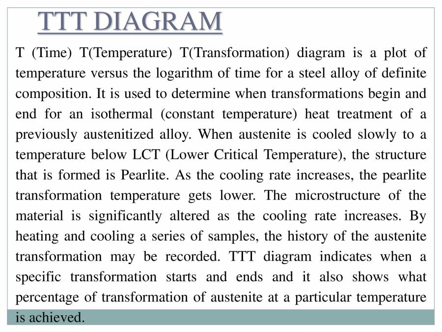 Time Temperature Transformation (TTT Diagram) - PowerPoint Slides ...