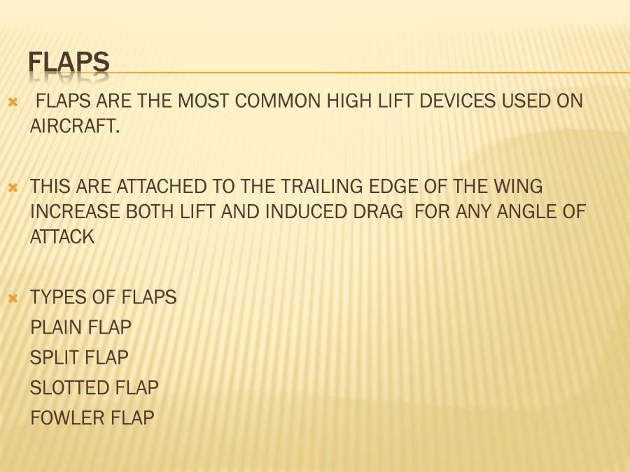 Aircraft Secondary Control Surfaces PowerPoint Slides LearnPick India