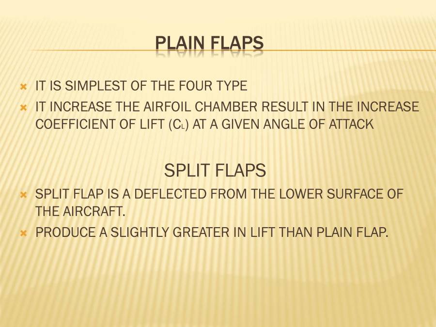 Aircraft Secondary Control Surfaces PowerPoint Slides LearnPick India