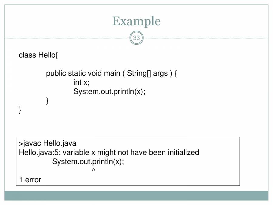 Introduction To Java - PowerPoint Slides - LearnPick India