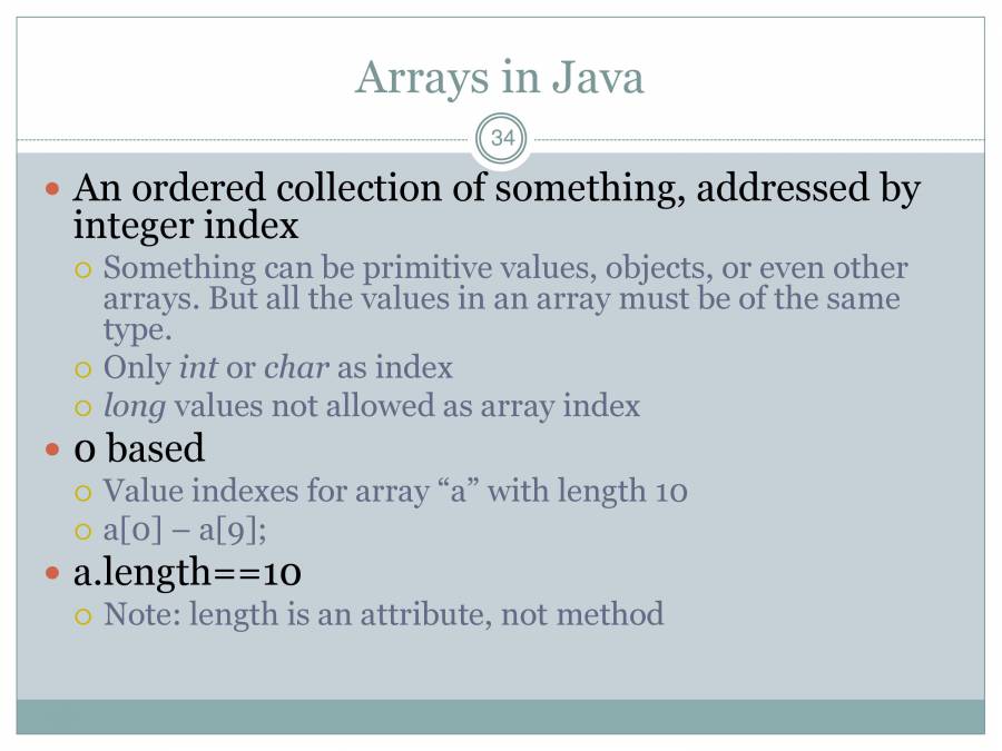 Introduction To Java - PowerPoint Slides - LearnPick India