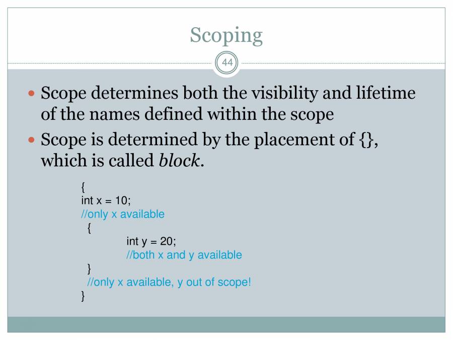 Introduction To Java - PowerPoint Slides - LearnPick India