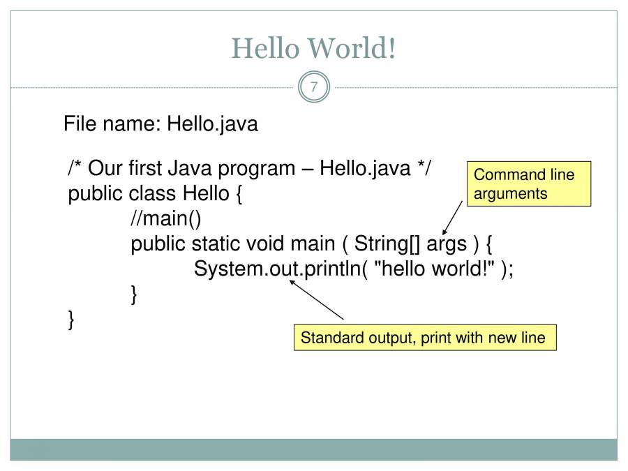 Introduction To Java - PowerPoint Slides - LearnPick India