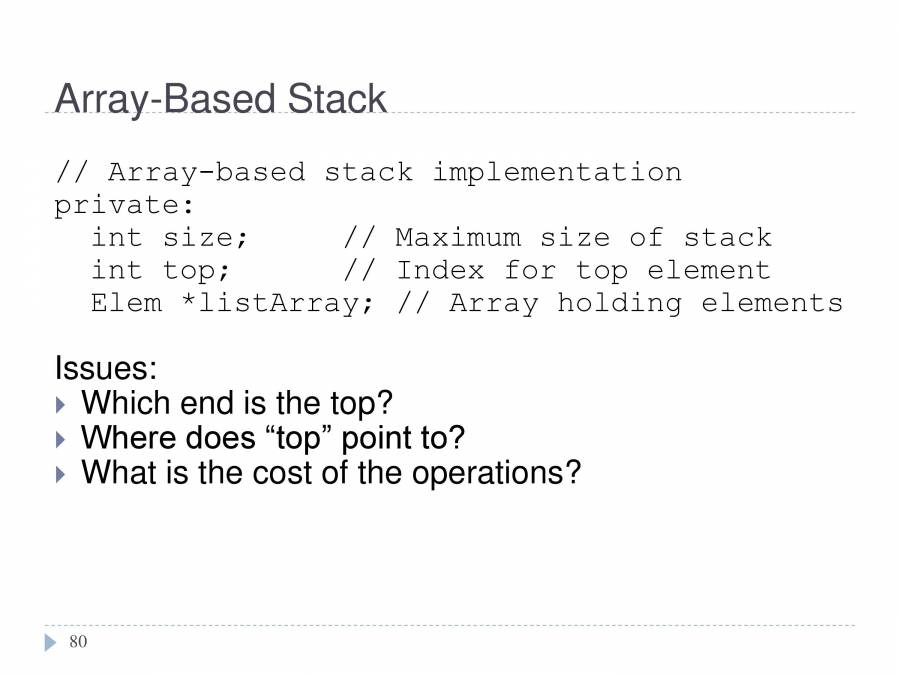 Data Structures And Algorithms-Part 1 - PowerPoint Slides - LearnPick India