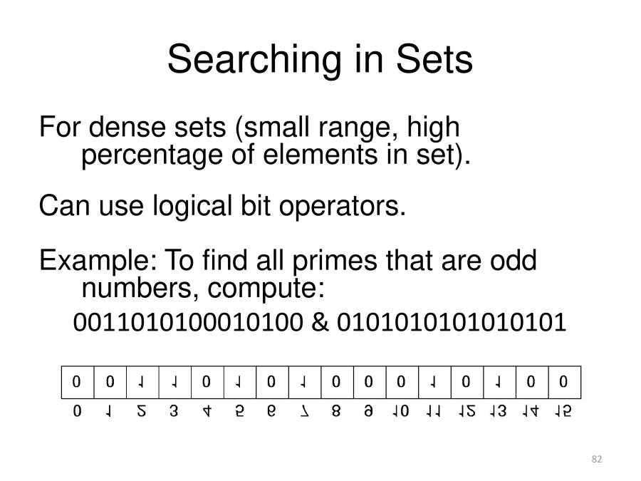 Data Structures And Algorithms-Part 2 - PowerPoint Slides - LearnPick India