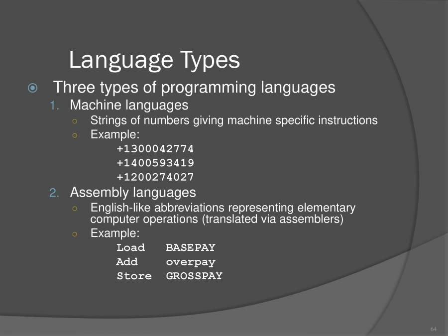In To C Programming - PowerPoint Slides - LearnPick India