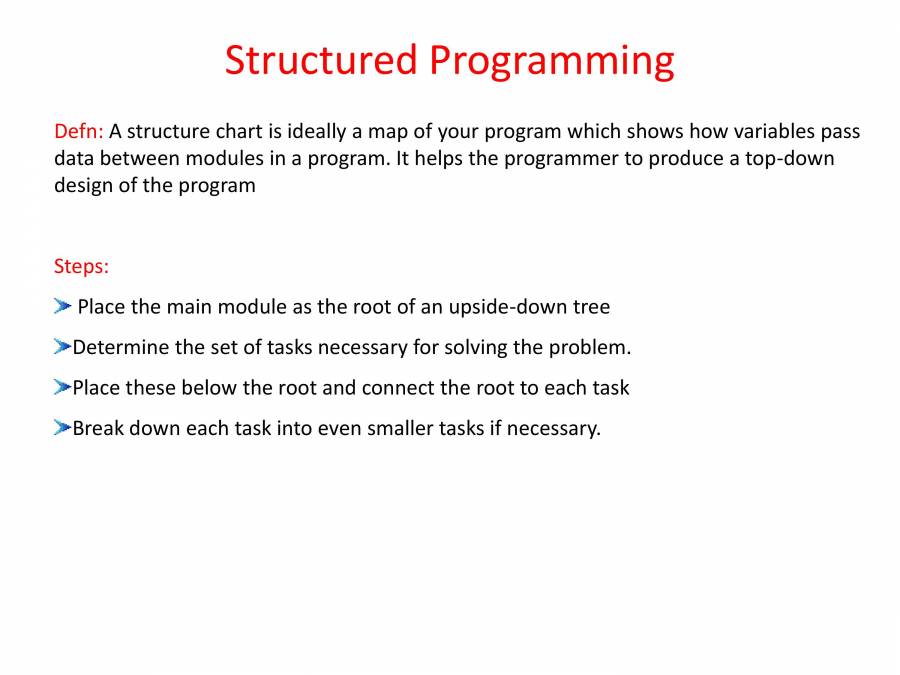 Programming With C 1st Slide - PowerPoint Slides - LearnPick India