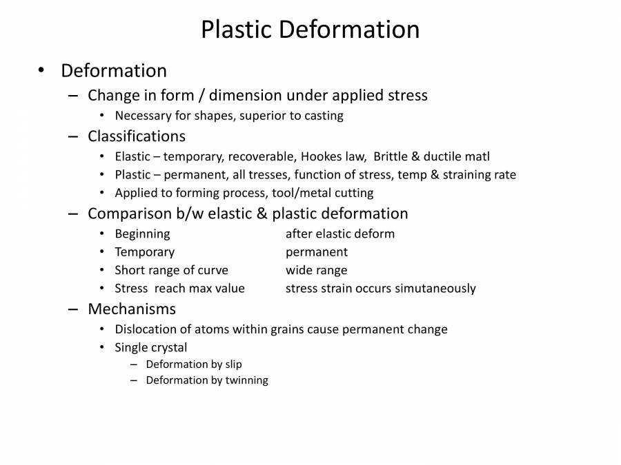PLASTIC DEFORMATION Material Science For Engineering PowerPoint