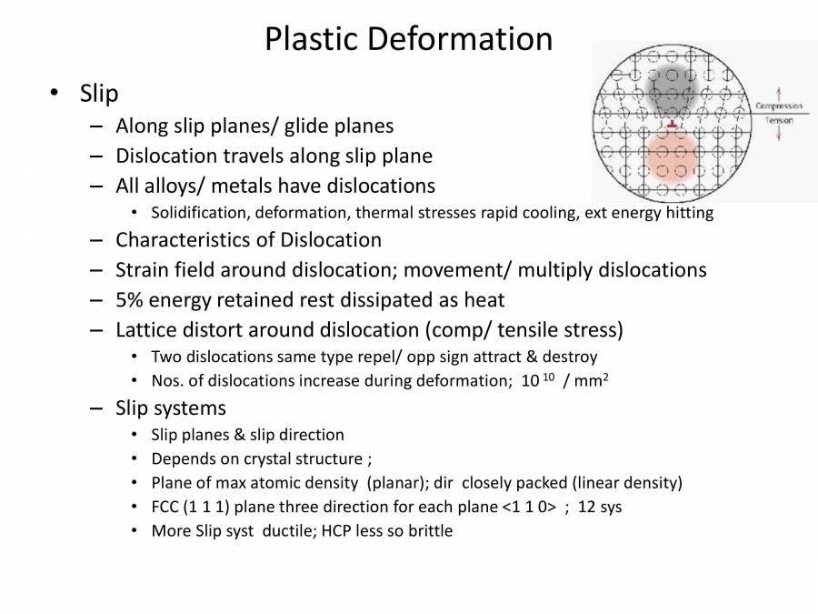 PLASTIC DEFORMATION Material Science For Engineering PowerPoint