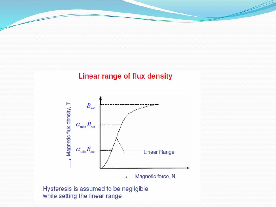 Active Bearing (AMB) PowerPoint Slides LearnPick India