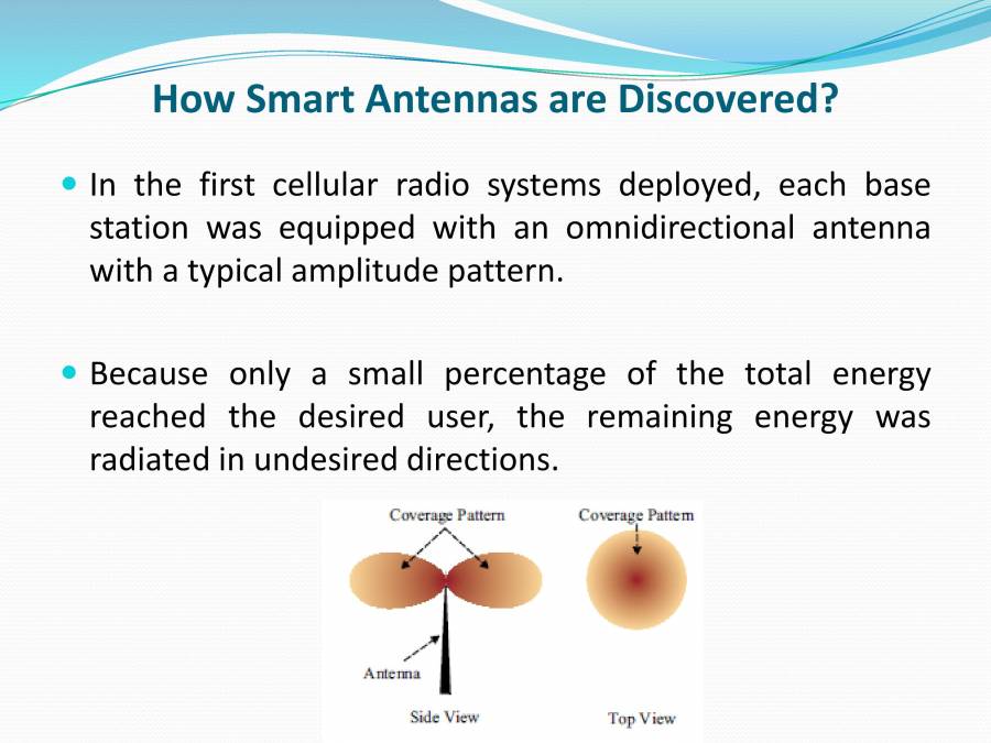 Smart Antenna PowerPoint Slides LearnPick India