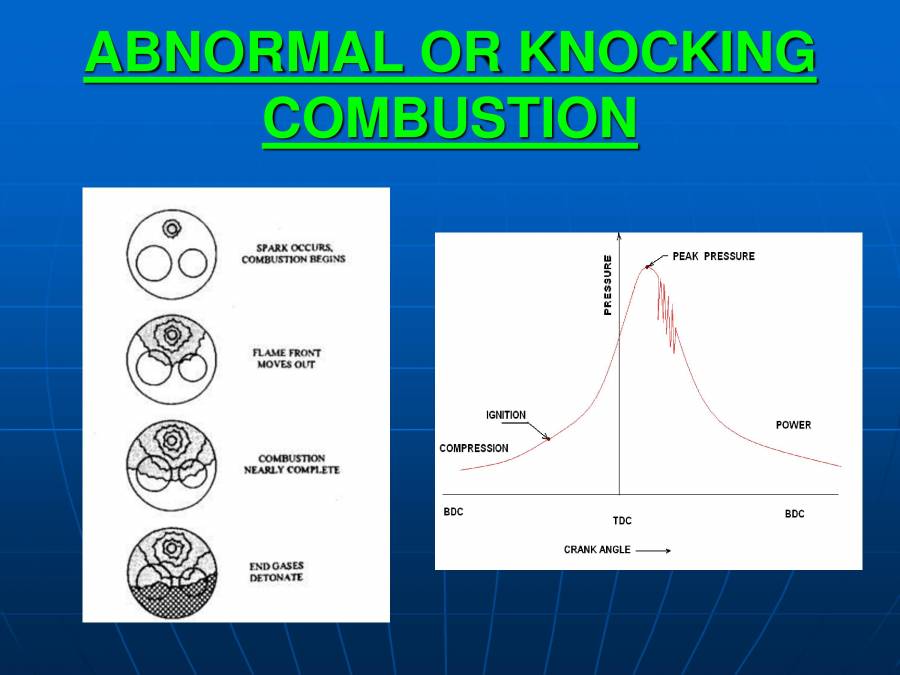 KNOCKING IN IC ENGINES PowerPoint Slides LearnPick India