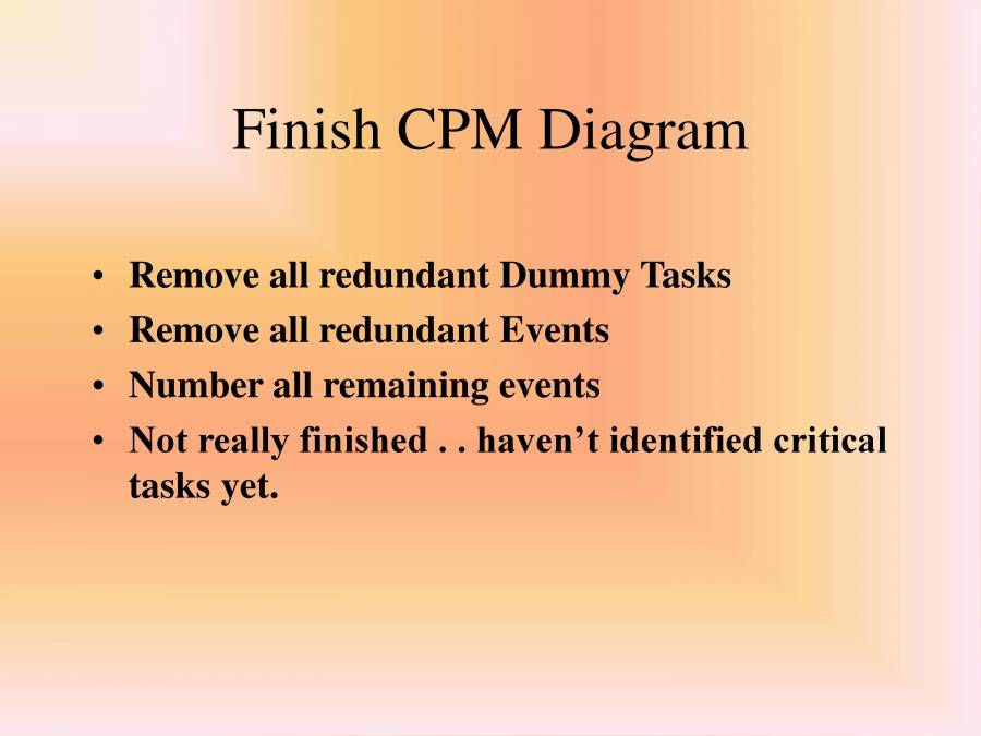 Pert - CPM - PowerPoint Slides - LearnPick India