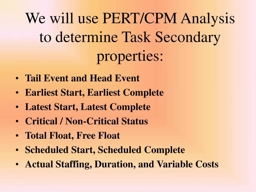 Pert - CPM - PowerPoint Slides - LearnPick India