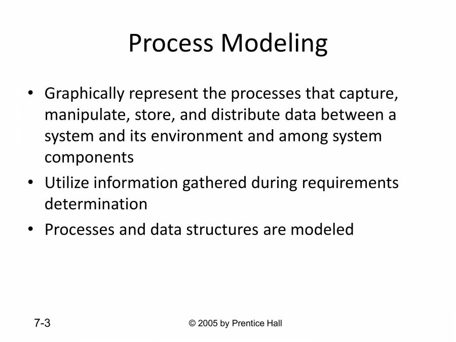 Data Flow Diagram - PowerPoint Slides - LearnPick India