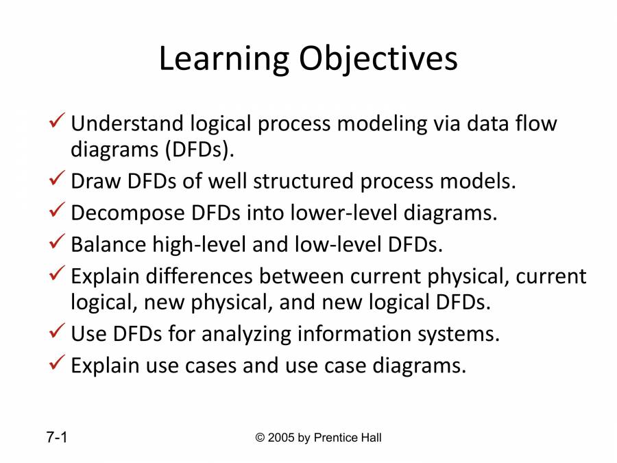 Data Flow Diagram - PowerPoint Slides - LearnPick India