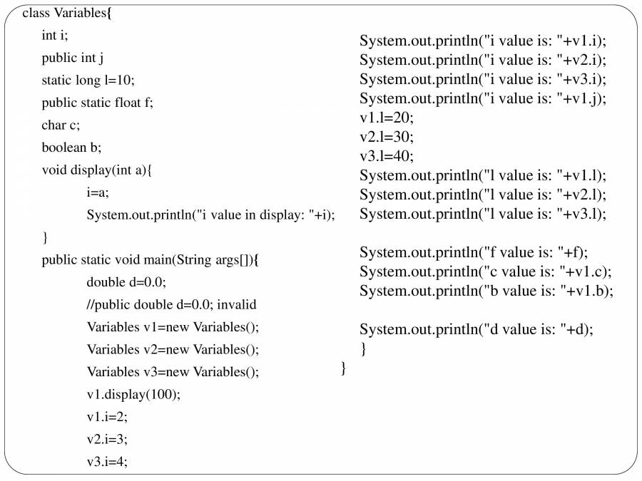 Introduction To Java - PowerPoint Slides - LearnPick India