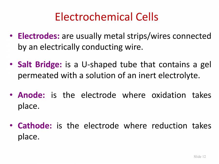 Electrochemistry PowerPoint Slides LearnPick India