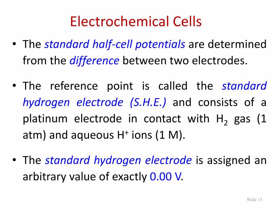 Electrochemistry PowerPoint Slides LearnPick India