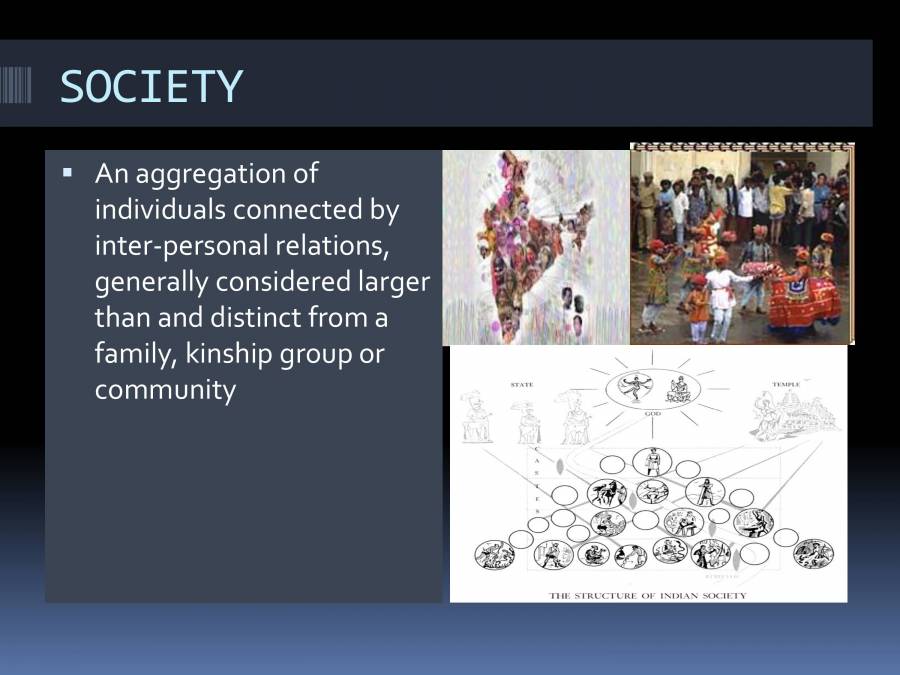 Social Well Being & Responsibilities If NSS - PowerPoint Slides ...