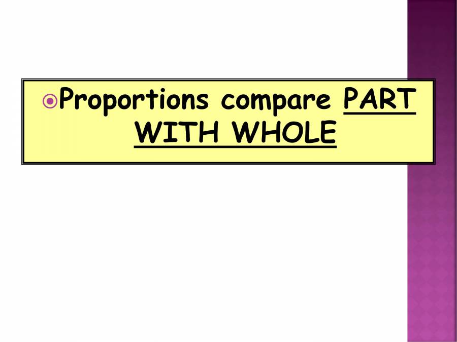 Mathematics - PowerPoint Slides - LearnPick India