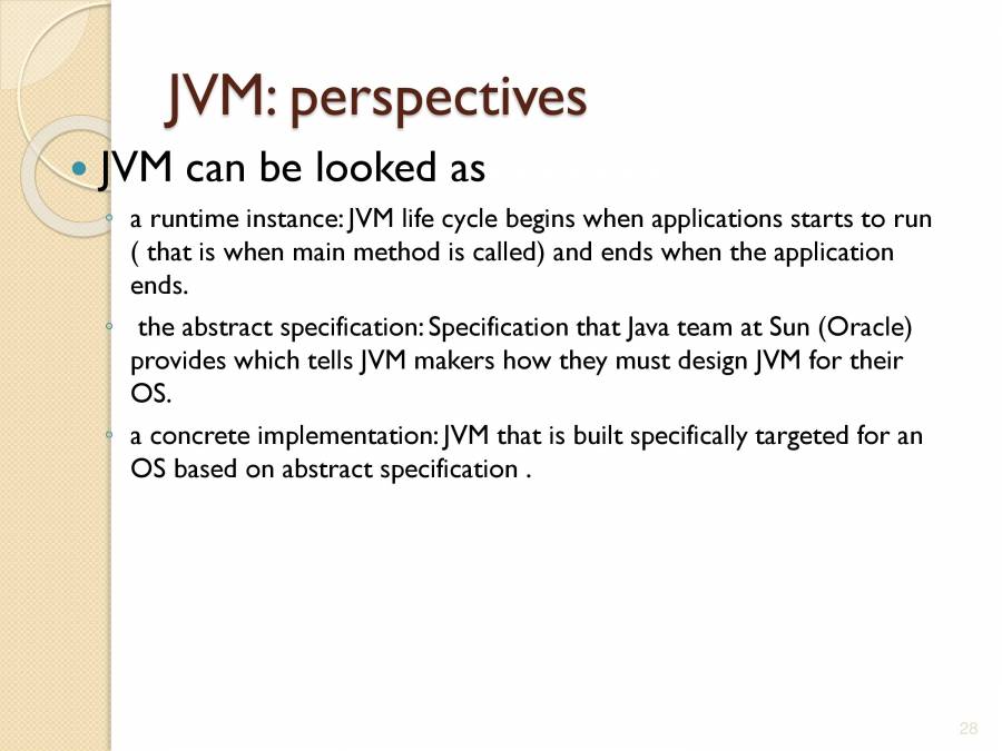 Introduction To Java - PowerPoint Slides - LearnPick India