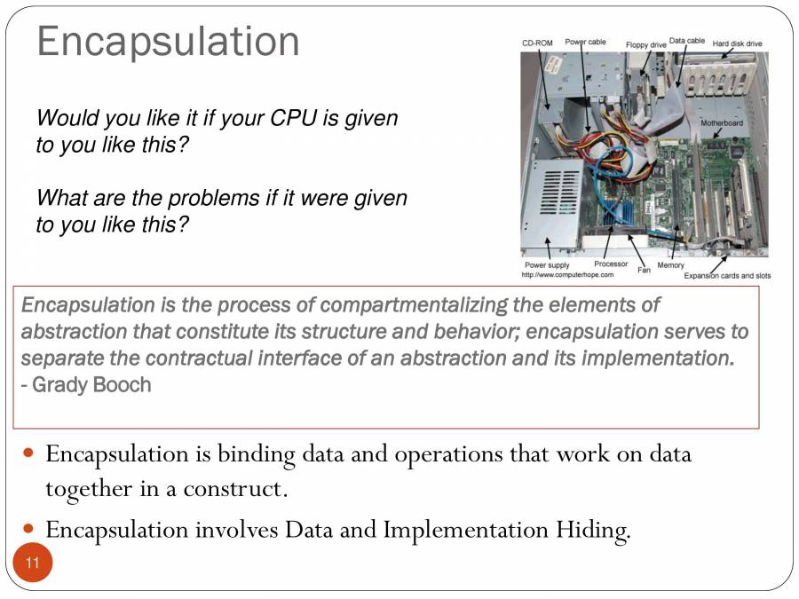 Oops Concept In Java - PowerPoint Slides - LearnPick India