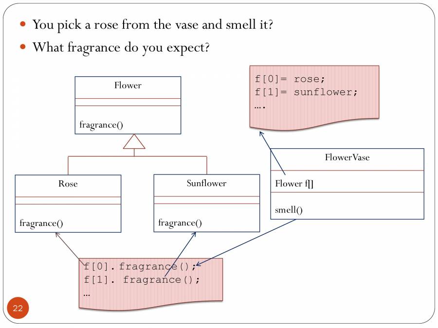 Oops Concept In Java - PowerPoint Slides - LearnPick India